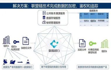 圖片描述